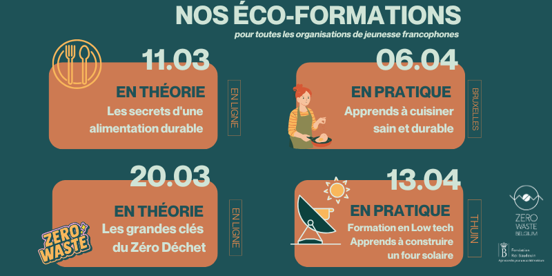 Image de couverture de « Eco-formations thématiques »
